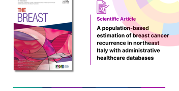 Populatoin Based Estimation
