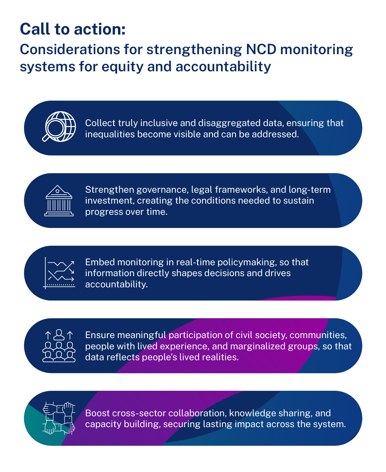 Call to action: Considerations for strengthening NCD monitoring systems for equity and accountability