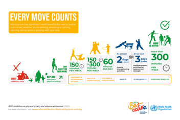 Infographic Resized